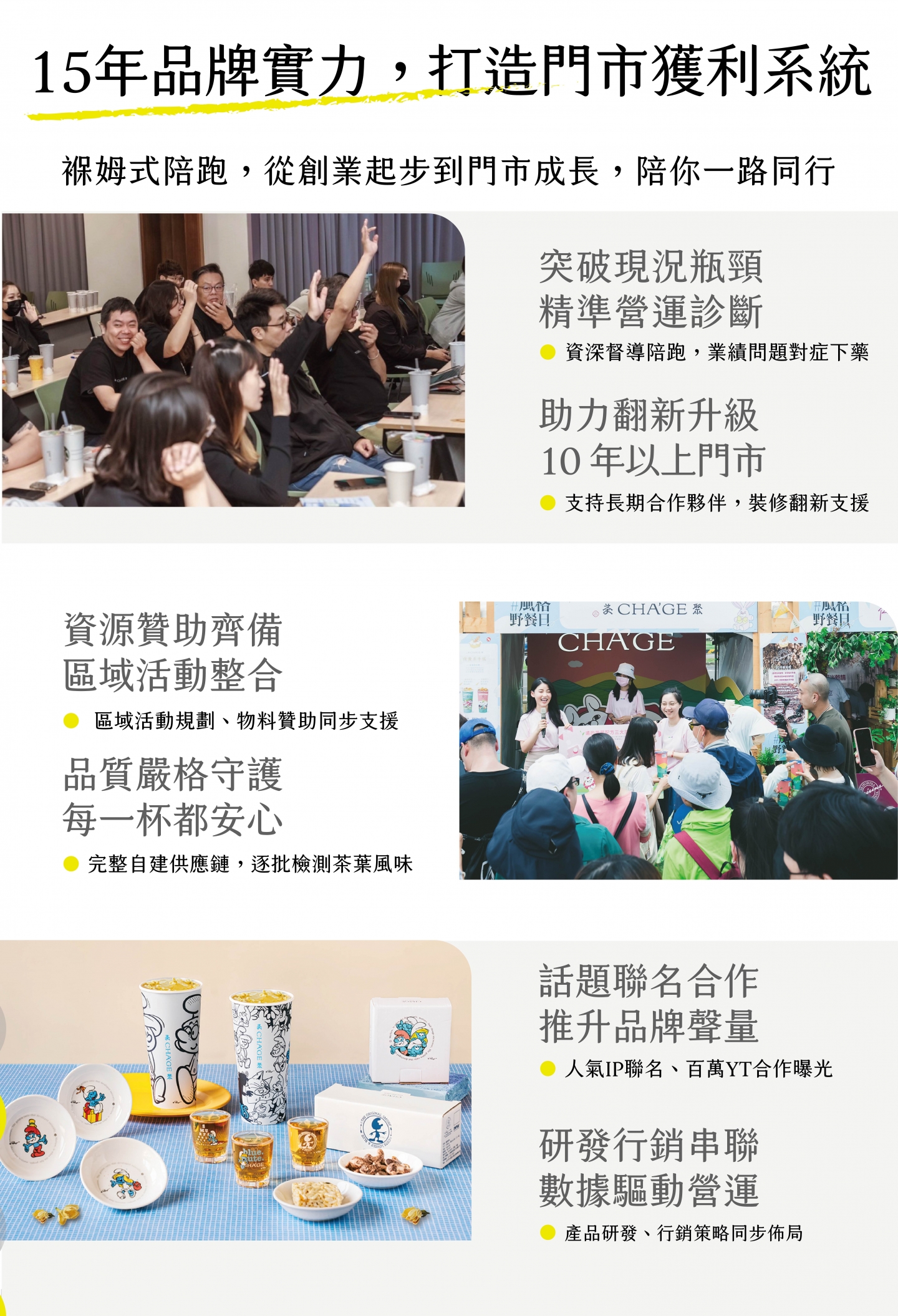 茶聚加盟